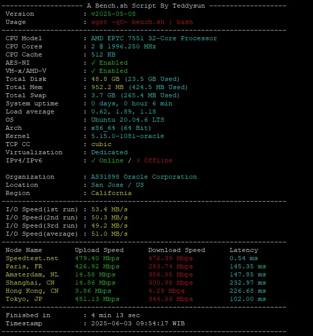 Hasil benchmark menggunakan bench.sh VPS gratis Oracle